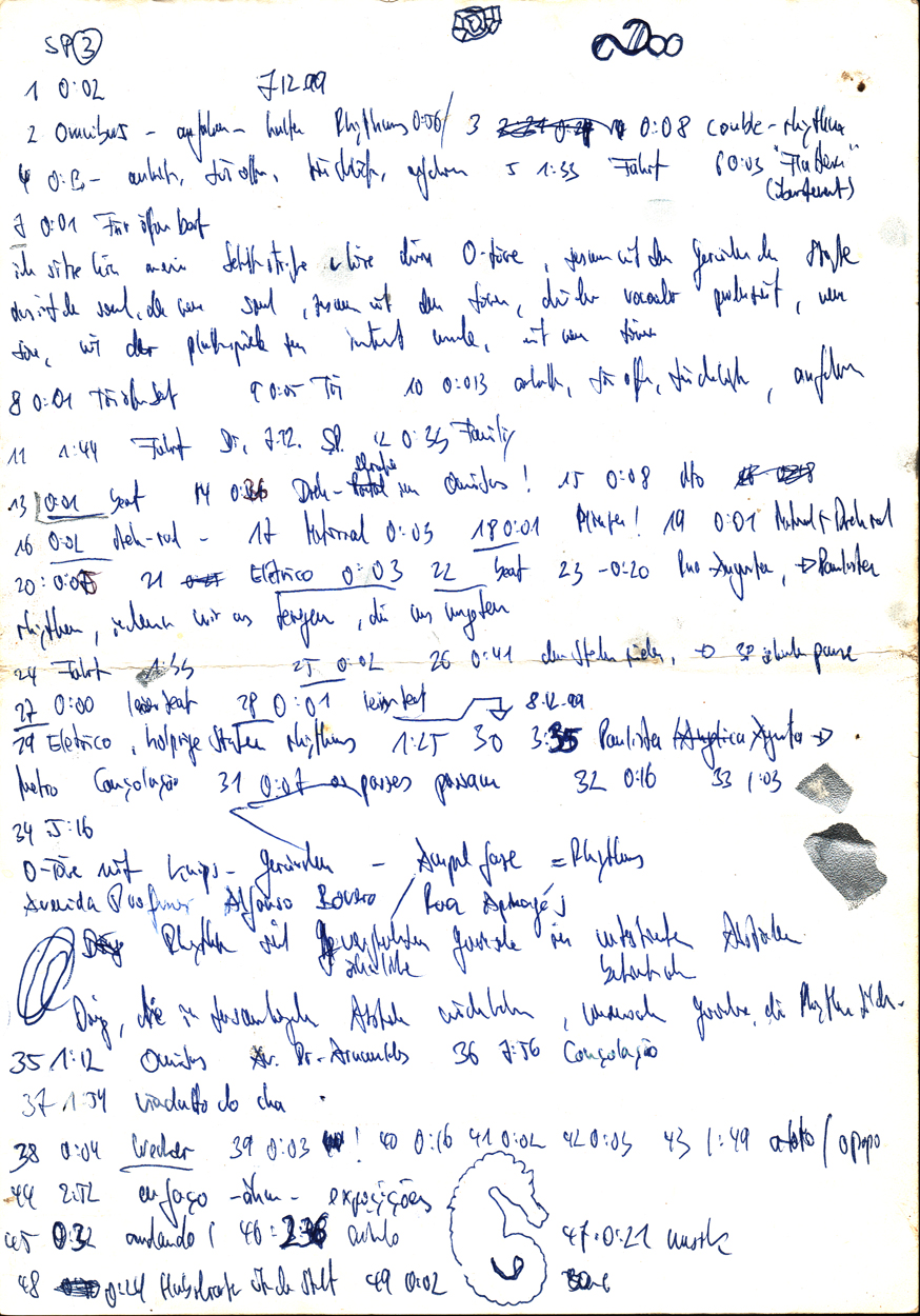 Präparierte Tapes