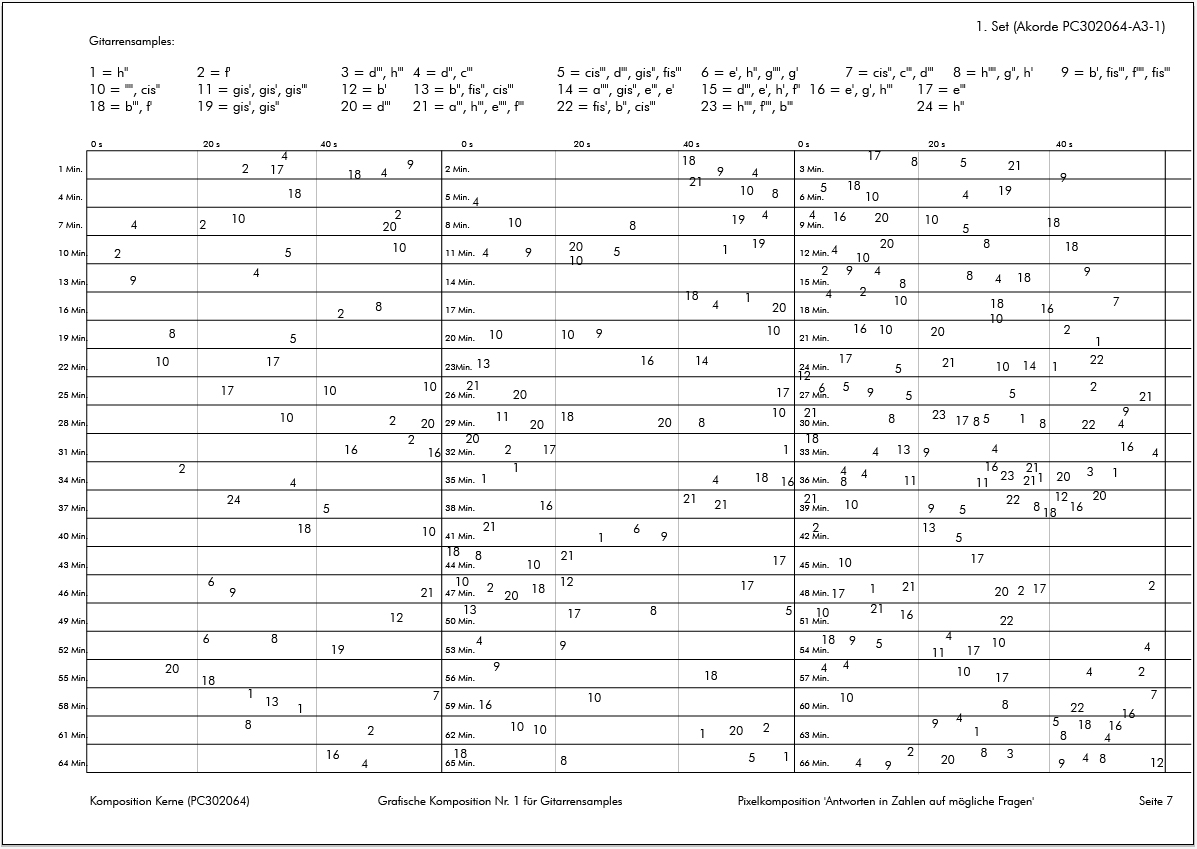 2019-12-30 10 uhr Komposition Kerne für Gitarre
