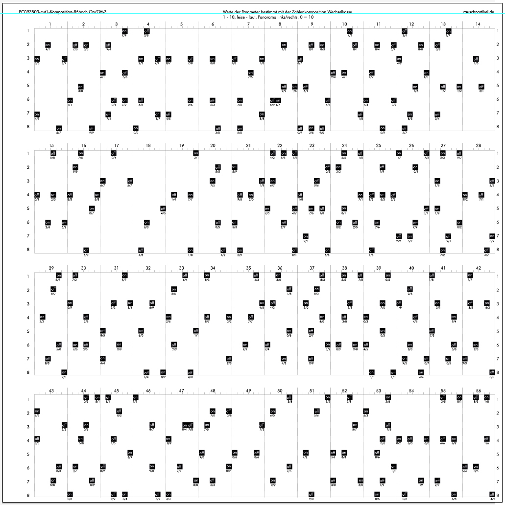 PC093503-cut1-Komposition-85hoch-3-Parameterwechsel