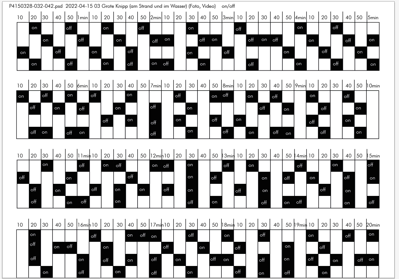 2022-05-21 on-off komposition (4 Instrumente) (Pixel Komposition)