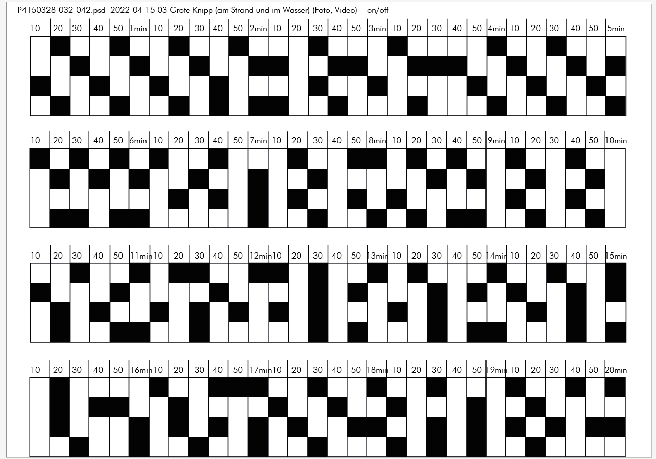 2022-05-21 on-off komposition (4 Instrumente) (Pixel Komposition)